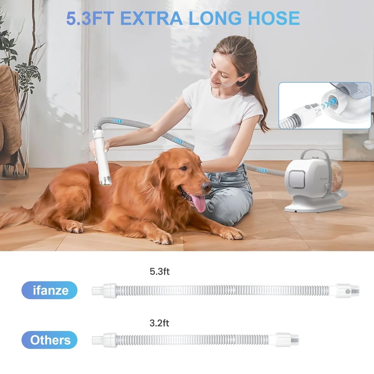 Kit de aseo y aspiradora para perros de 14 kPa, aspirador de pelo de mascotas de 2,5 l
