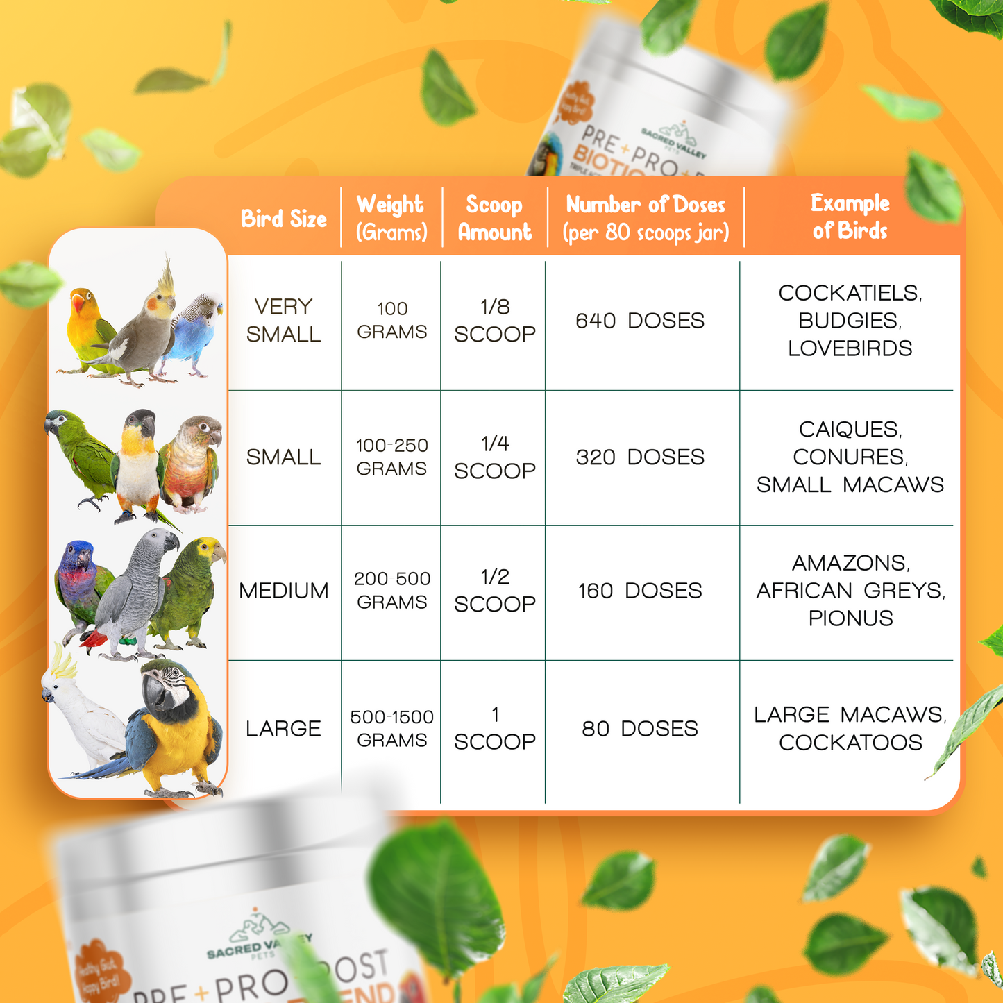 Pre+Pro+Post Biotics Blend for Parrots - 1.06oz