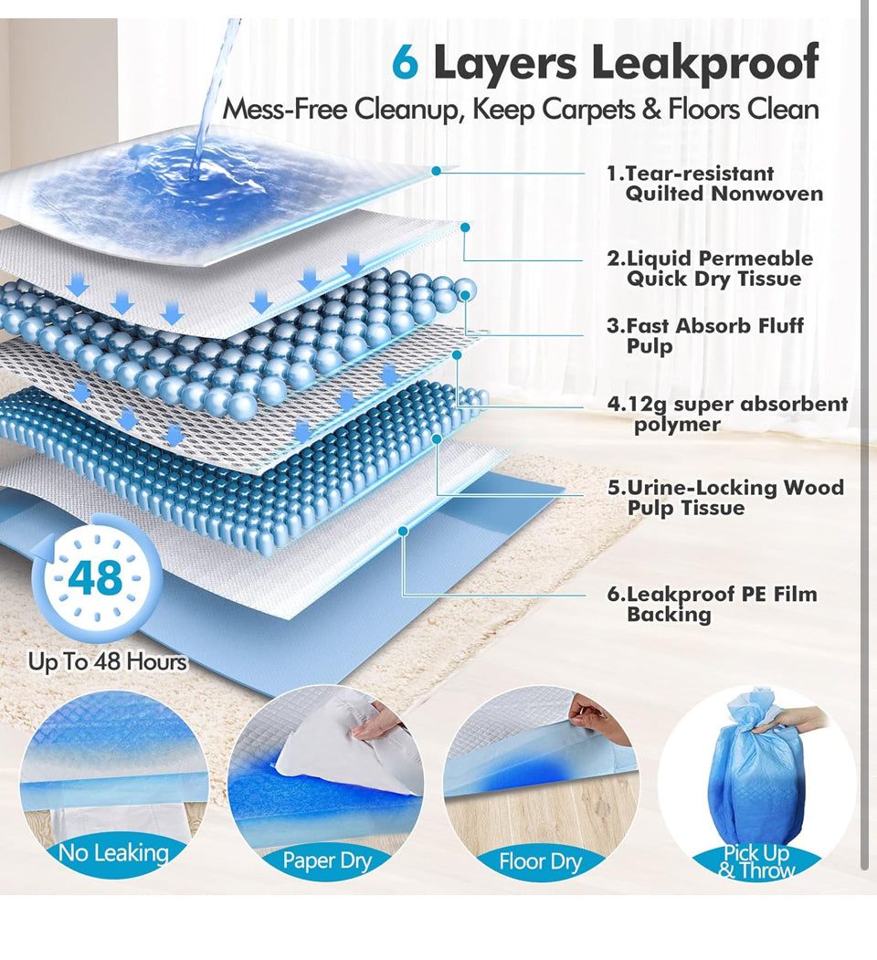 Almohadillas absorbentes Gimars 4XL 36x36 para perros, tamaño extragrande (200 unidades), gruesas y extraabsorbentes, para entrenamiento de mascotas, de secado rápido, a prueba de fugas, tamaño jumbo desechable.