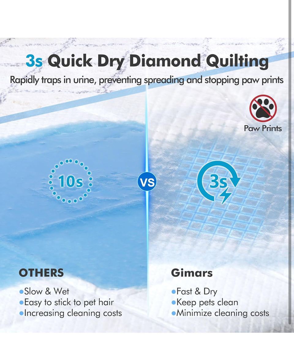 Almohadillas absorbentes Gimars 4XL 36x36 para perros, tamaño extragrande (200 unidades), gruesas y extraabsorbentes, para entrenamiento de mascotas, de secado rápido, a prueba de fugas, tamaño jumbo desechable.