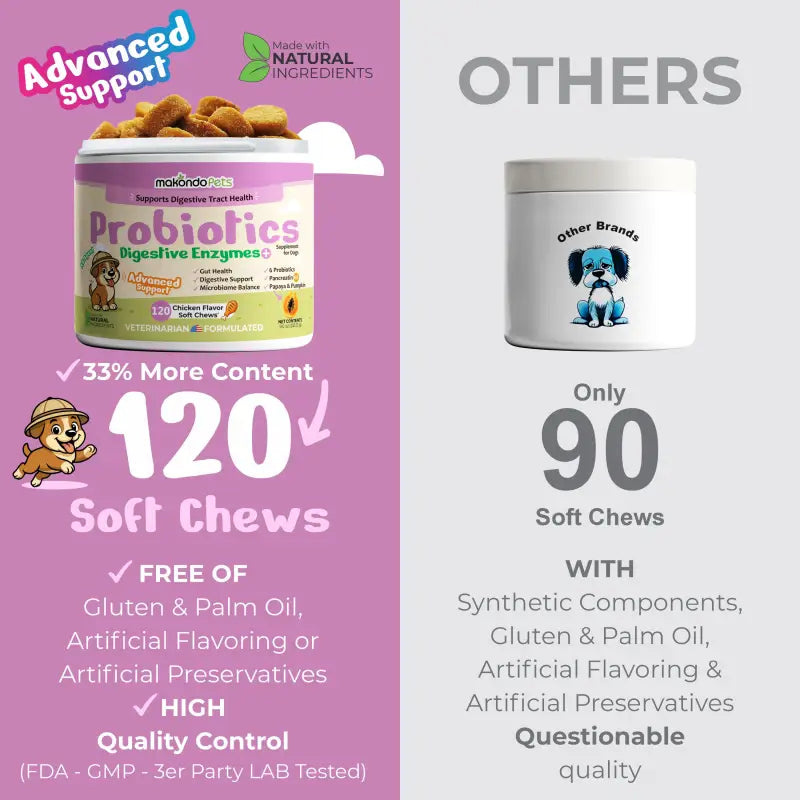 Probiotiques pour chiens - Enzymes digestives - 120 comprimés à croquer