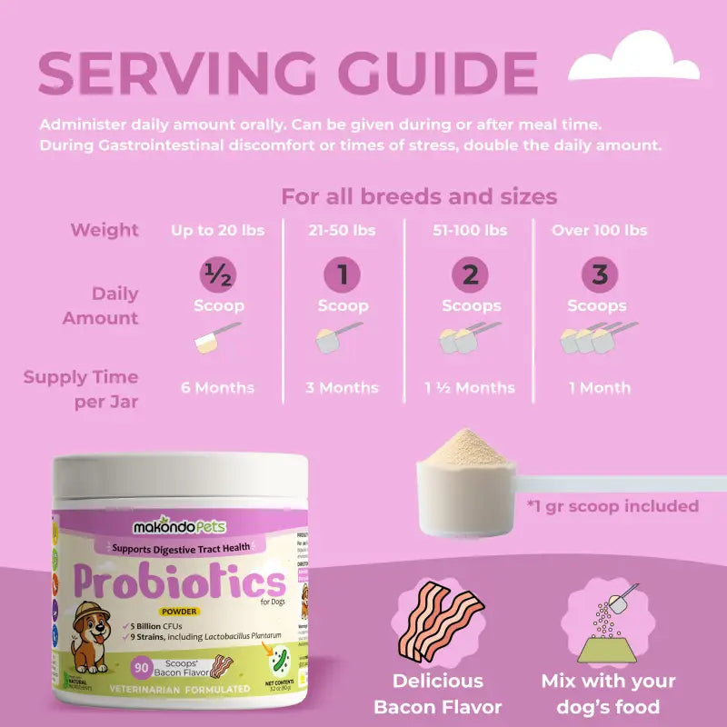 Probiotiques pour chiens et chiots. 90 doses