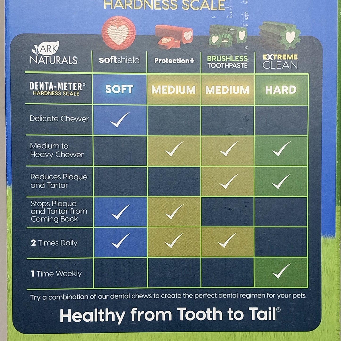 ARC Naturals Brushless Toothpaste for Dogs Med sz 20-40 lbs 60 ct per box