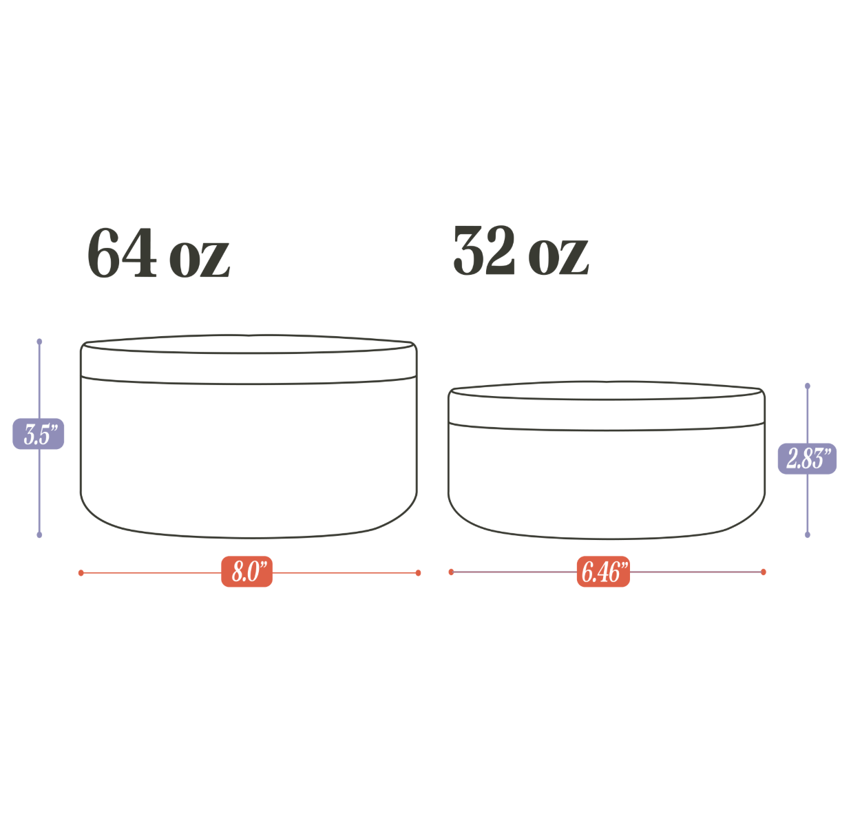 Gamelle pour animaux Tilley + Me en acier inoxydable – Antidérapante, durable et compatible lave-vaisselle | 946 ml et 1,9 L
